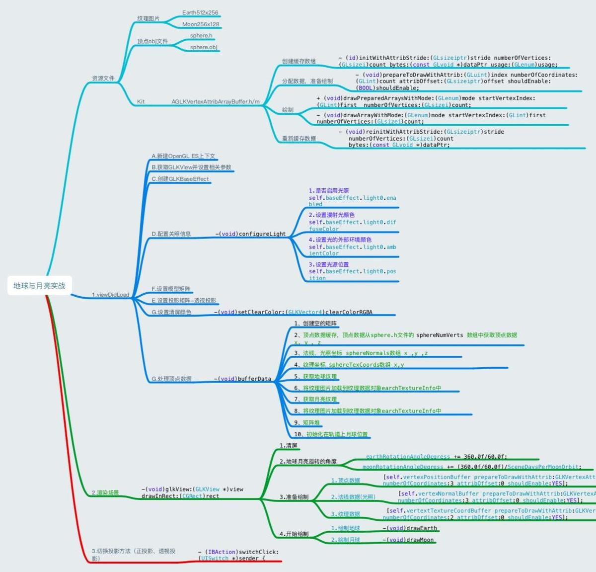 长截图 2019-03-25 下午04.58.39.jpg